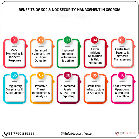 SOC and NOC Service in georgia